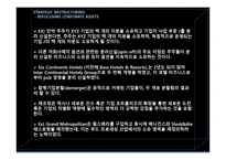 호텔경영전략 리스트럭처링-20