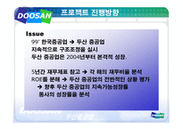두산중공업 기업분석-7