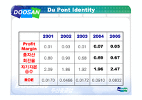 두산중공업 기업분석-8
