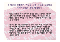 캐릭터 마케팅 레포트-4