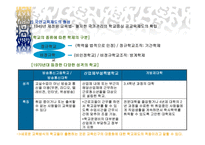한국 교육 변천의 사회적 배경1-17