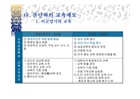 한국 교육 변천의 사회적 배경1-19