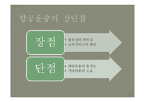 항공운송인과 항공 운송사업-4