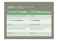 항공운송인과 항공 운송사업-14