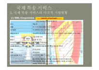 항공운송인과 항공 운송사업-20