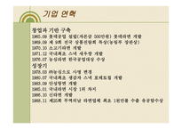 기업 농심 품질경영보고서-3