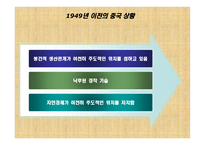 중국 경제의 전개과정-3
