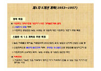 중국 경제의 전개과정-5