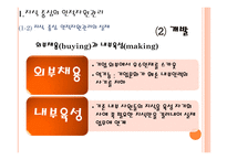 지식과 역량중심의 인적자원관리-5
