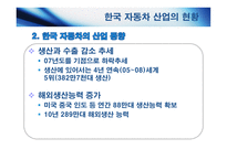 한중 산업구조고도화와 양국 간 협력방안 자동차산업-4