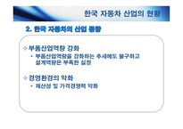 한중 산업구조고도화와 양국 간 협력방안 자동차산업-6