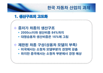 한중 산업구조고도화와 양국 간 협력방안 자동차산업-7