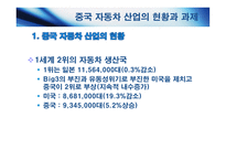 한중 산업구조고도화와 양국 간 협력방안 자동차산업-13