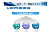 한중 산업구조고도화와 양국 간 협력방안 자동차산업-14