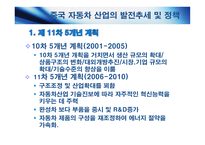 한중 산업구조고도화와 양국 간 협력방안 자동차산업-17