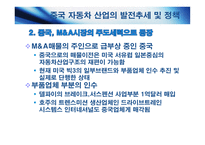 한중 산업구조고도화와 양국 간 협력방안 자동차산업-19