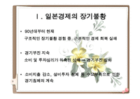 일본 경제 장기불황의 원인과 그 교훈-4