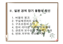 일본 경제 장기불황의 원인과 그 교훈-5