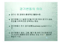 경기변동 추세 1970년대~2004년-3