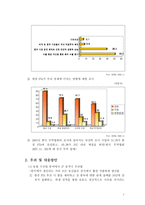 한중 FTA와 동북아 경제협력 강화1-7