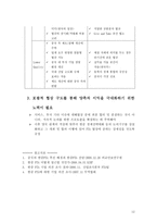 한중 FTA와 동북아 경제협력 강화1-12