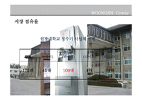 WOONGJINCoway서비스 운영관리-7