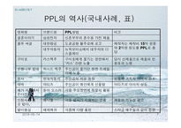 영상매체 속의 간접광고-7