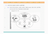 간호 건강관리에 있어서 인간 사용자 컴퓨터 상호작용 구조-2