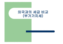 외국과의 세금 비교 부가가치세-1