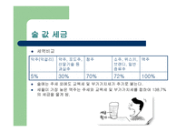 외국과의 세금 비교 부가가치세-15