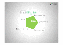 취업지원팀의 기업설명회 서비스 청사진-2