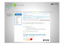 취업지원팀의 기업설명회 서비스 청사진-7