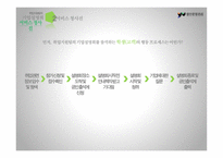 취업지원팀의 기업설명회 서비스 청사진-13