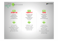 취업지원팀의 기업설명회 서비스 청사진-19