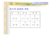존 내쉬 JohnNash게임이론-8