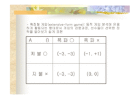 존 내쉬 JohnNash게임이론-10