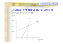 존 내쉬 JohnNash게임이론-15