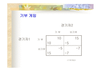 존 내쉬 JohnNash게임이론-16