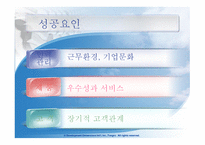 SAS 인스티튜트 레포트-6