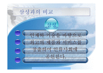 SAS 인스티튜트 레포트-7