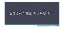 삼성전자와 애플 조직유형 비교-1