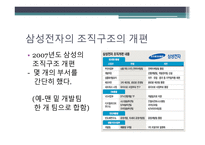 삼성전자와 애플 조직유형 비교-3