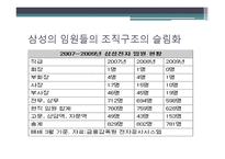 삼성전자와 애플 조직유형 비교-5