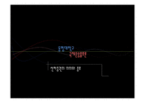 선하증권의 의의와 종류-1
