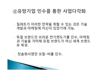 질레트의 성공 마케팅 전략-16