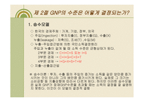 우리나라 GNP의 결정 원리와 결정요인-4