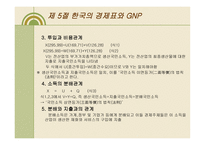 우리나라 GNP의 결정 원리와 결정요인-14