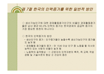우리나라 GNP의 결정 원리와 결정요인-19
