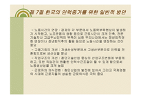 우리나라 GNP의 결정 원리와 결정요인-20