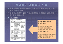 국내 유통업체의 중국시장 진출방향-5